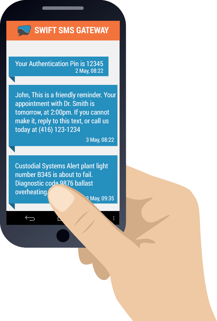 Hand Holding Mobile Phone - Demo Sms (750x1112), Png Download