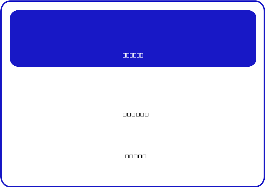 How To Set Use Notice Do Not Enter Clipart (900x638), Png Download
