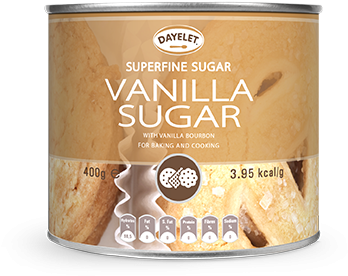 Sugar Substitute (400x340), Png Download