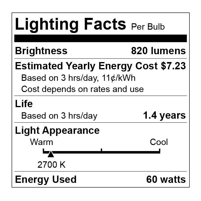 Lighting Facts Label (664x664), Png Download