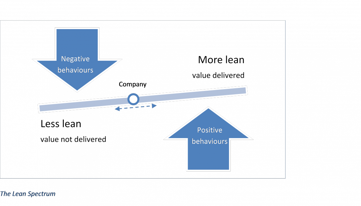 Social Anxiety Positive Thinking (1200x686), Png Download