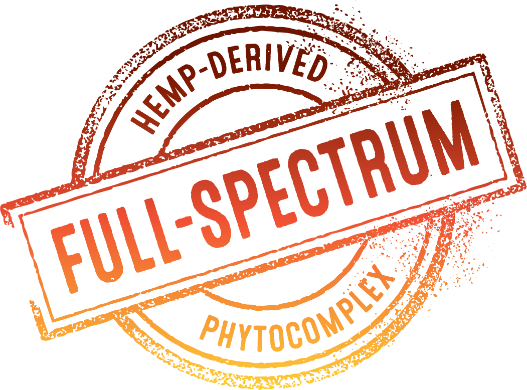 Full Spectrum Digestive - Full Spectrum Cbd Png (1051x778), Png Download