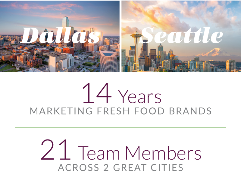 Dma Experience - Online Advertising (800x584), Png Download