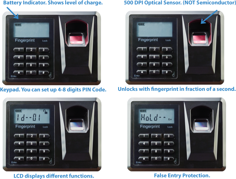 Viking Security Safe Vs-20blx Mini Biometric Fingerprint - Safe (800x800), Png Download