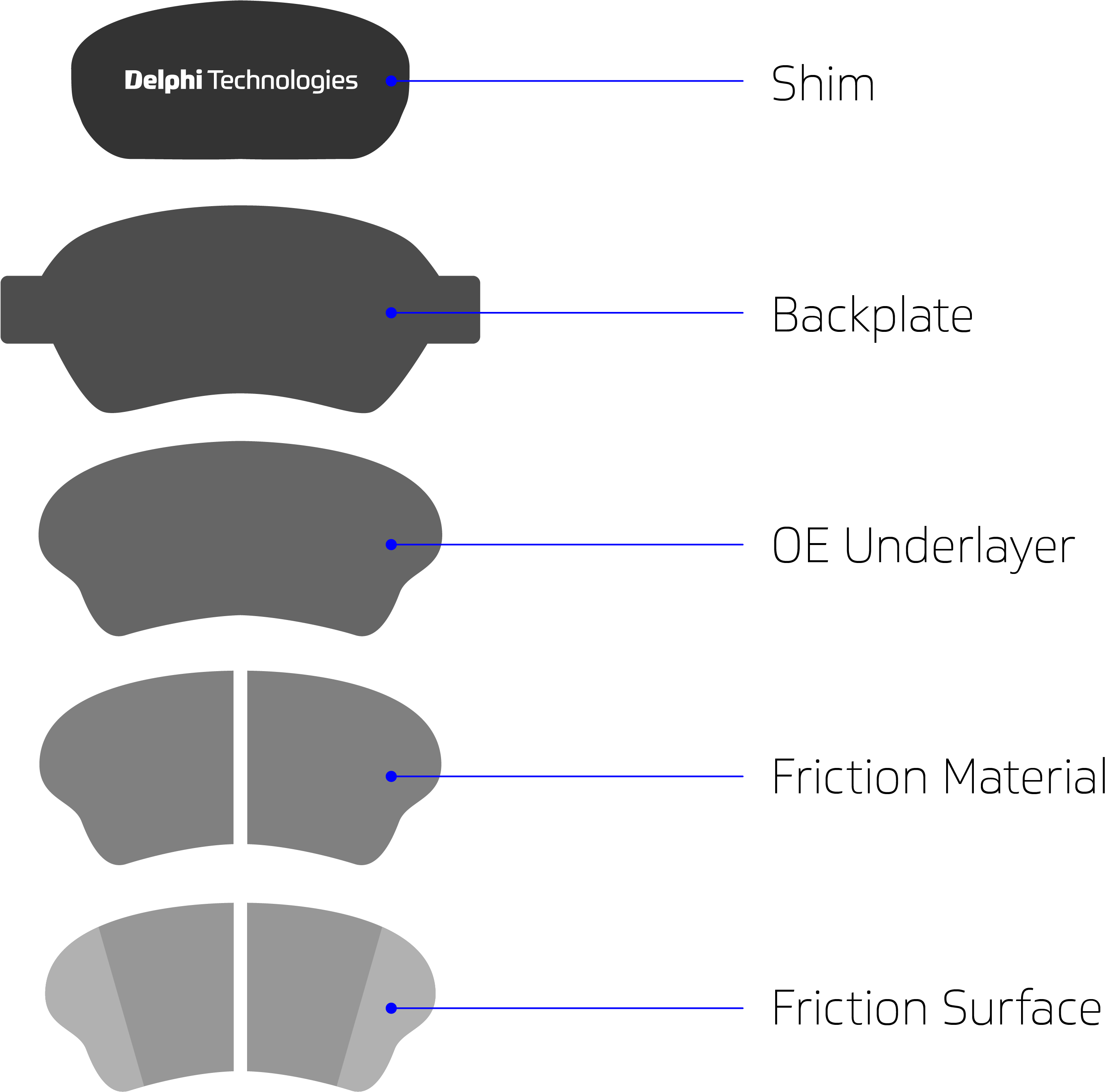 Brake Pads Web - Diagram (3334x3334), Png Download