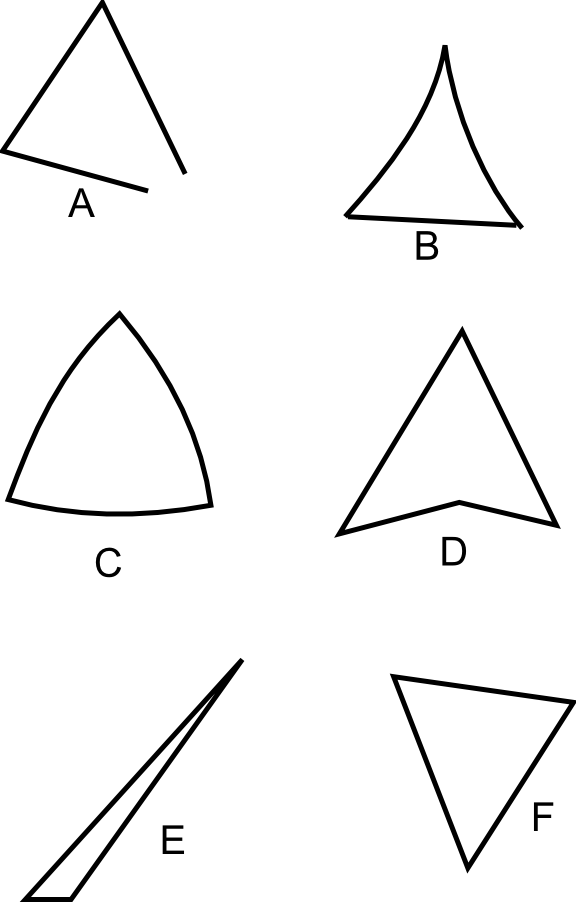 Van Hiele Levels Math (576x902), Png Download