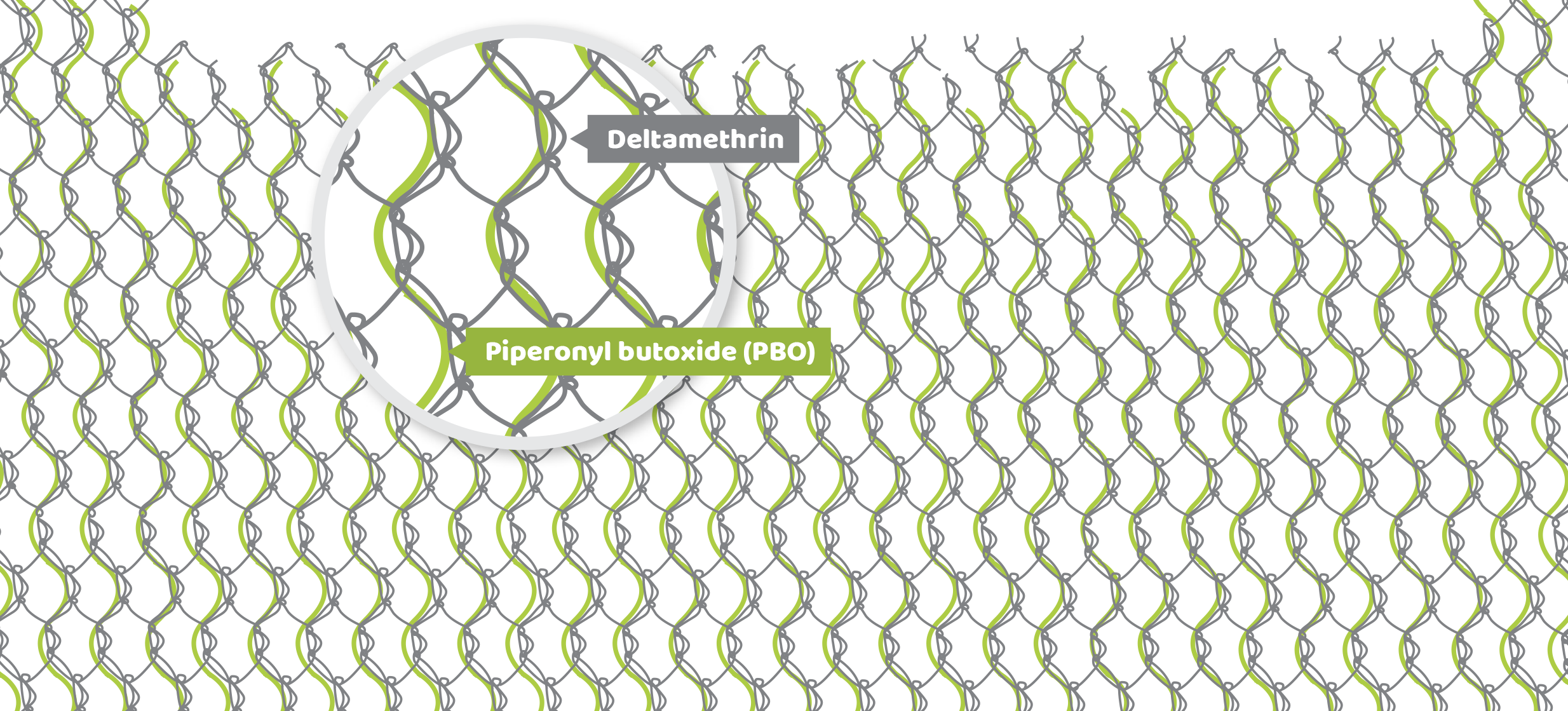 Nrs- - เสื้อ แขน ยาว แถบ Off (2468x1119), Png Download
