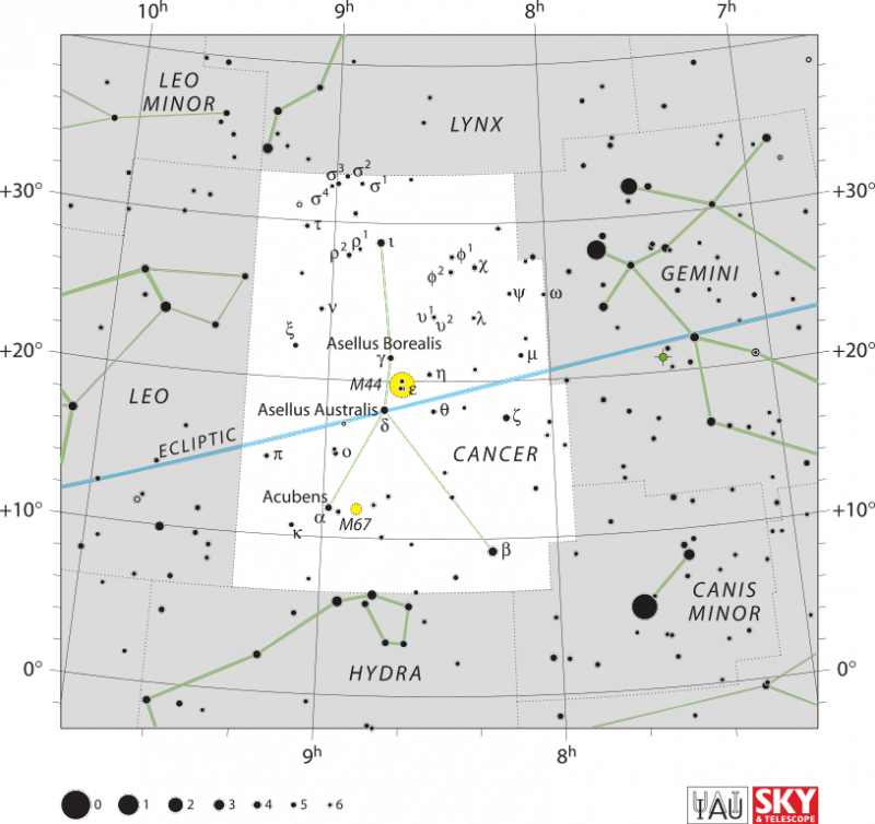 On A Dark Night, Look For The Beehive Star Cluster - Cancer Constellation Star Map (800x754), Png Download