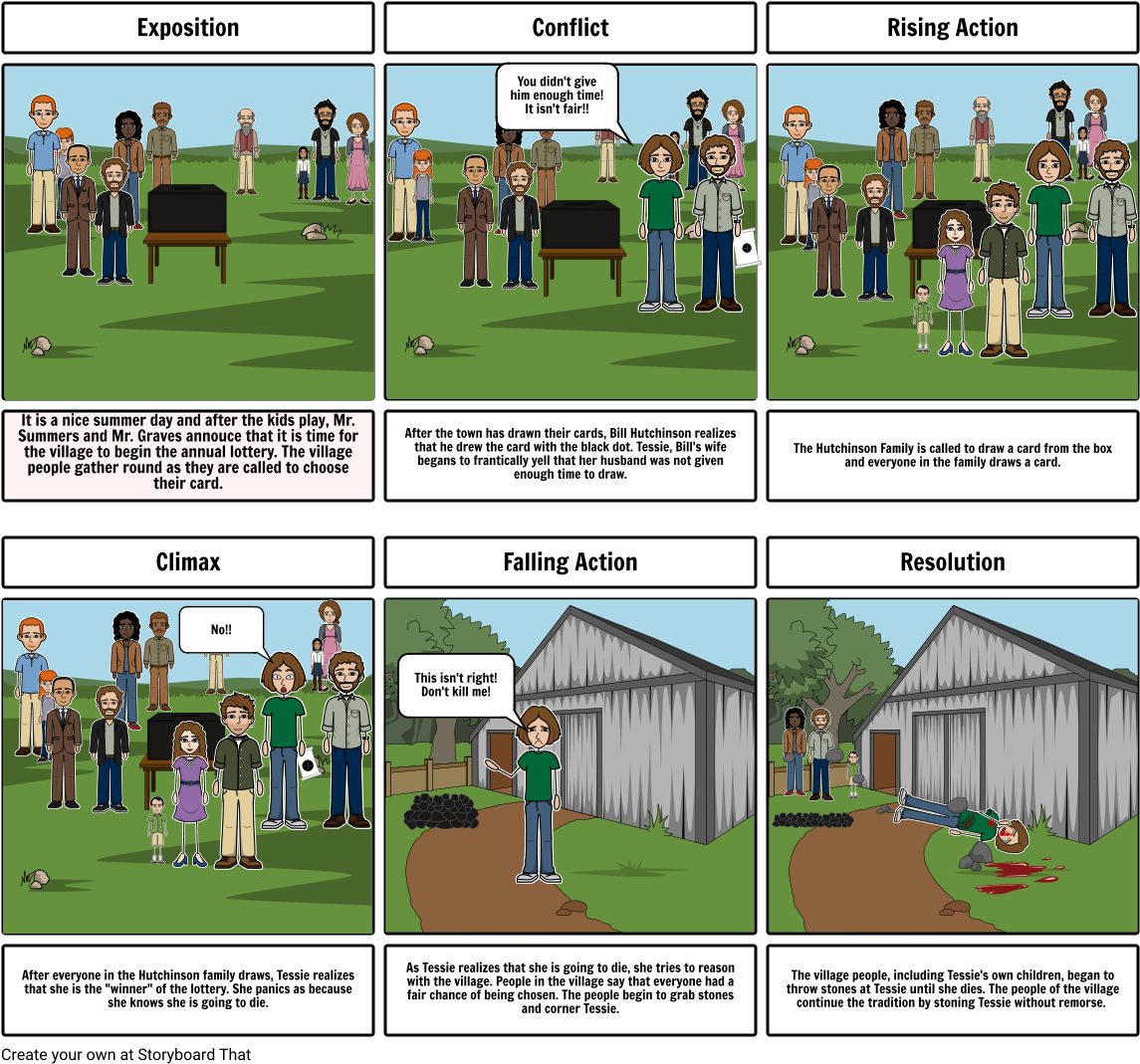 Lottery Storyboard - Storyboard (1164x1086), Png Download