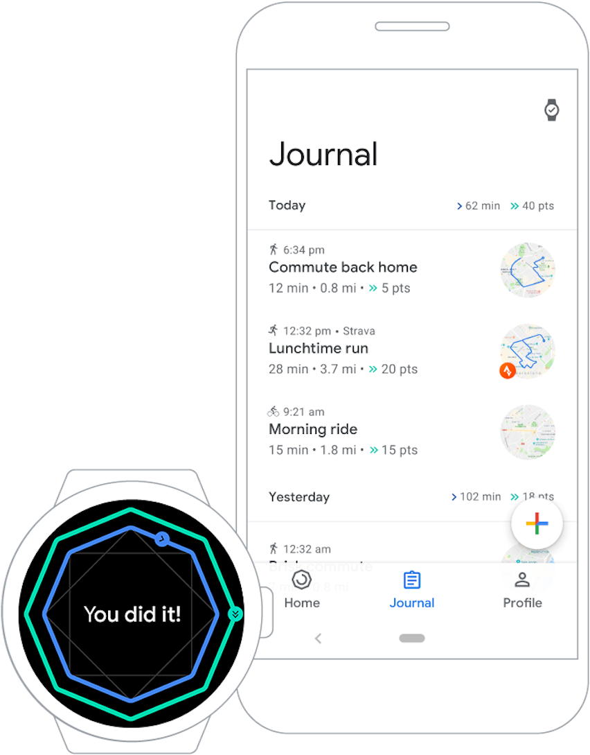 If You Already Use Google Fit On Android Phone Or Wear - Iphone (1200x1150), Png Download