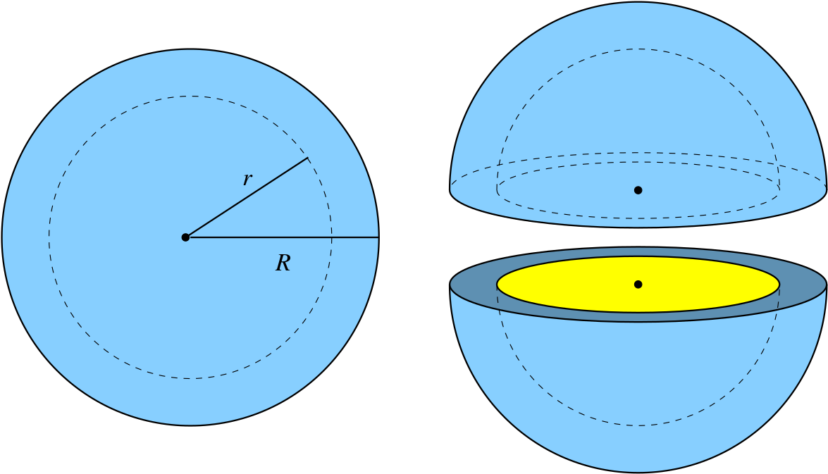Download Spherical Shell Difference Between Shell And Sphere PNG