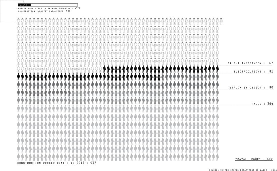 Labor-06 - Document (1000x647), Png Download