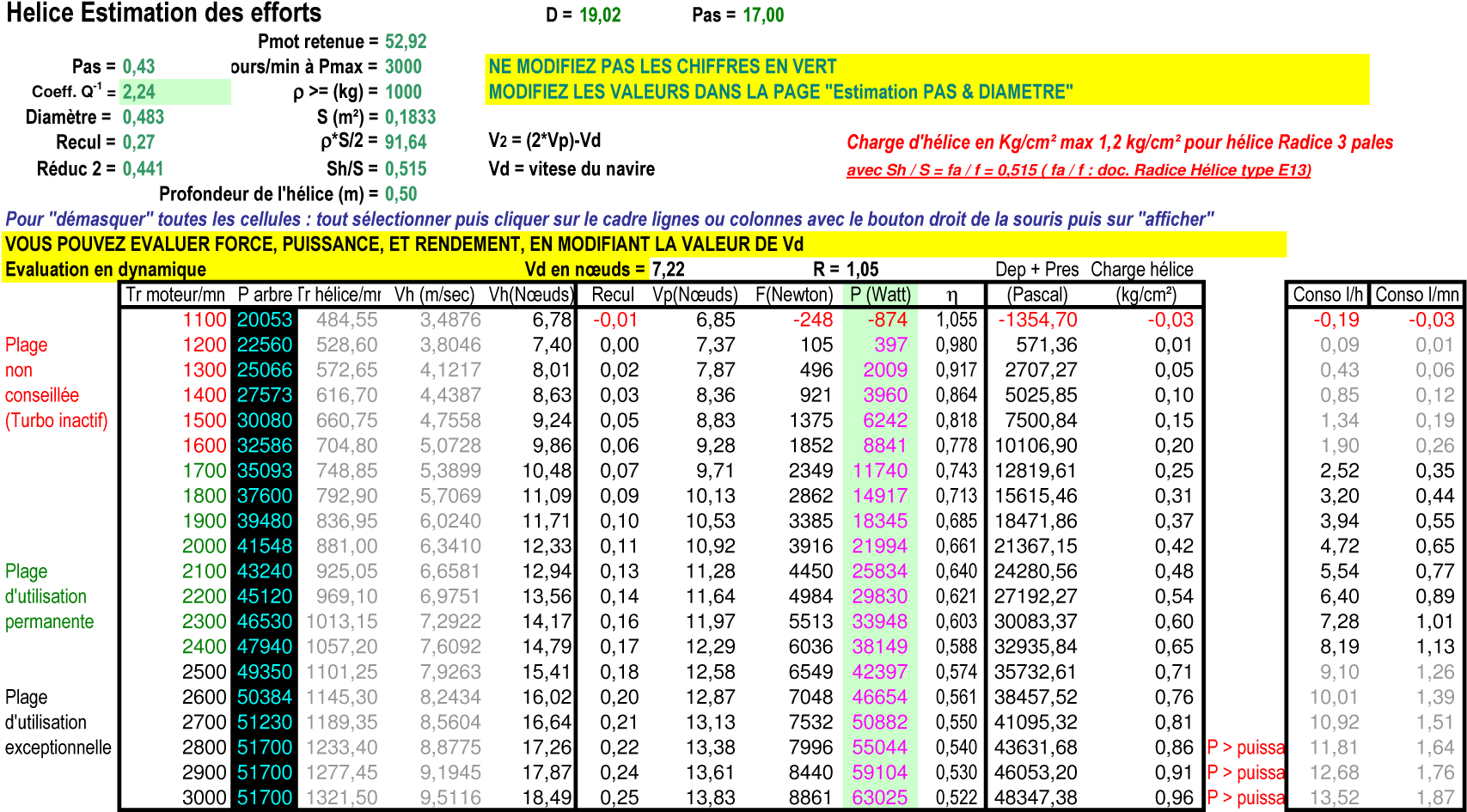 Helice Application Volvo D2 75 Estimation Des Efforts - Table (1710x963), Png Download