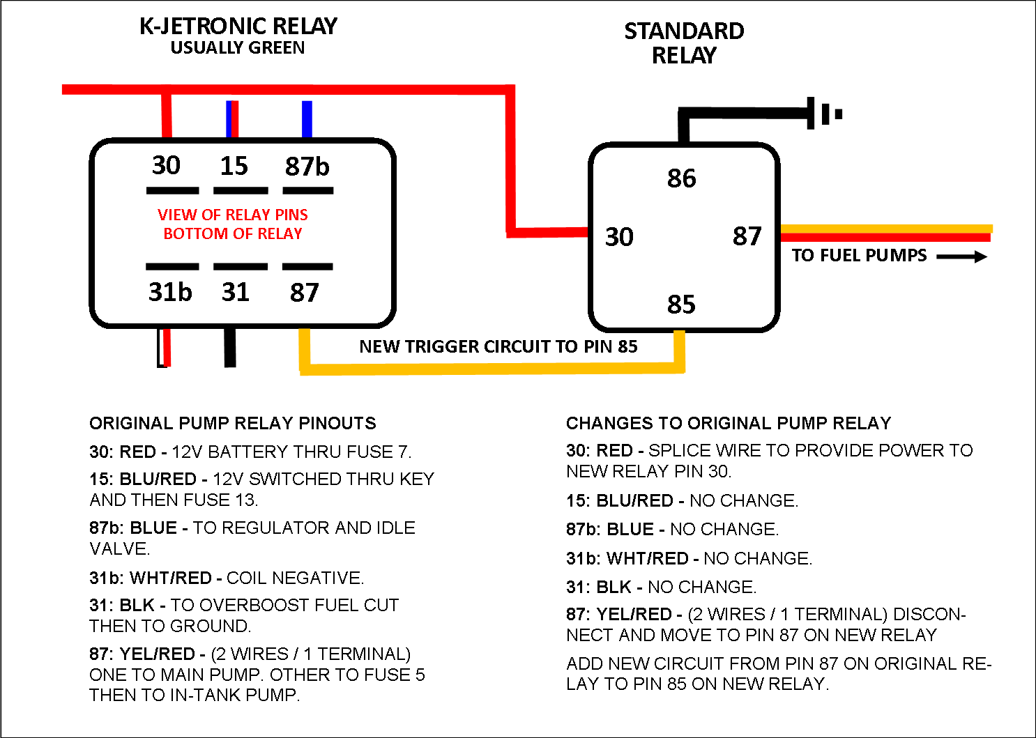 Fuel Pump Issues Volvo Forums Volvo Enthusiasts Forum - Wiring Diagram (1486x1059), Png Download