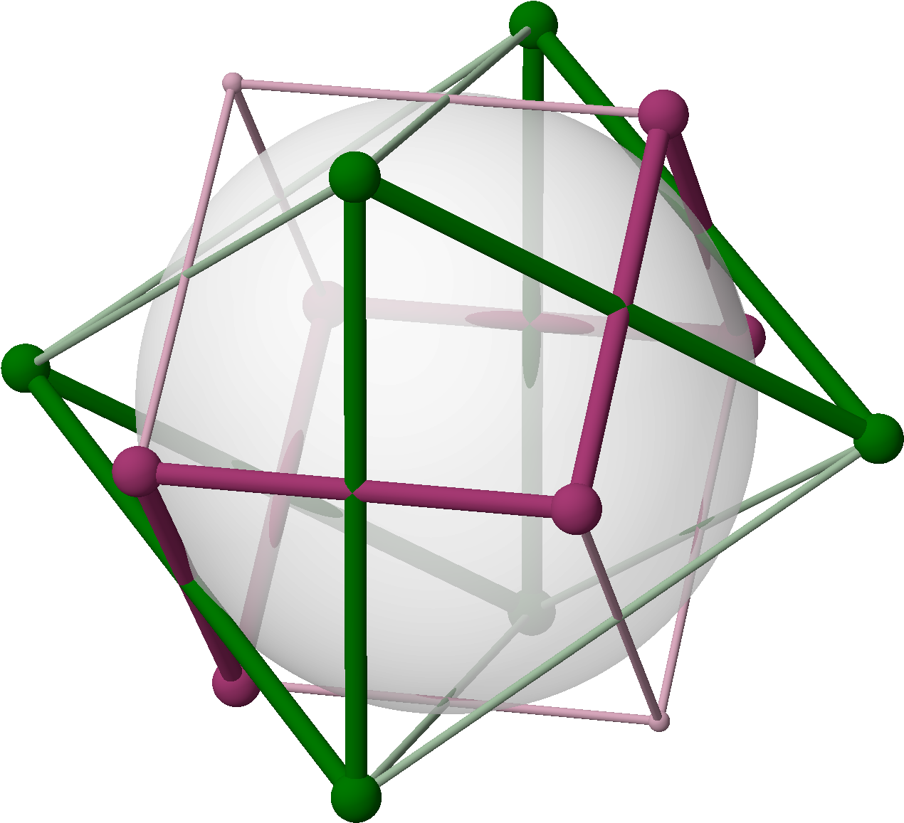 Skeleton Pair 6-8, Petrie, Stick, Size S, Cross - Triangle (2520x2520), Png Download