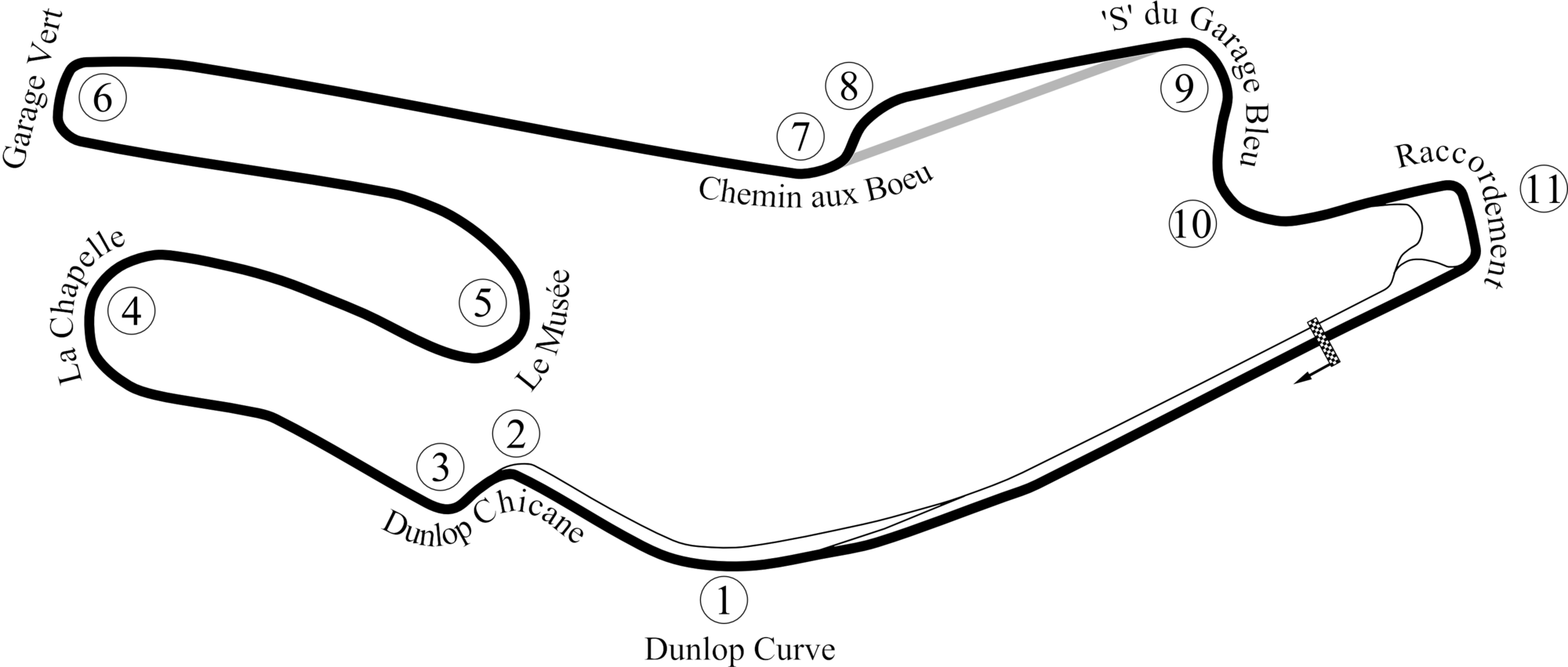 Bugatti Circuit (2000x851), Png Download