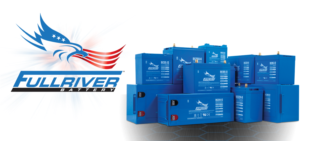 Batteries Png (1080x475), Png Download