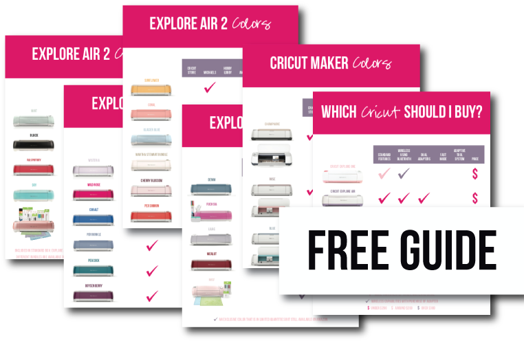 Need Help Picking Your Perfect Machine I've Got You - Graphic Design (808x523), Png Download