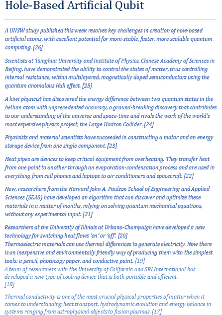 Pdf - Document (612x792), Png Download