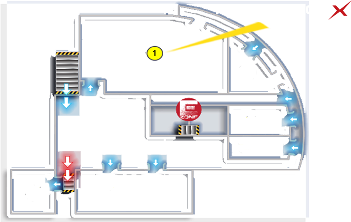 Level - Diagram (689x450), Png Download