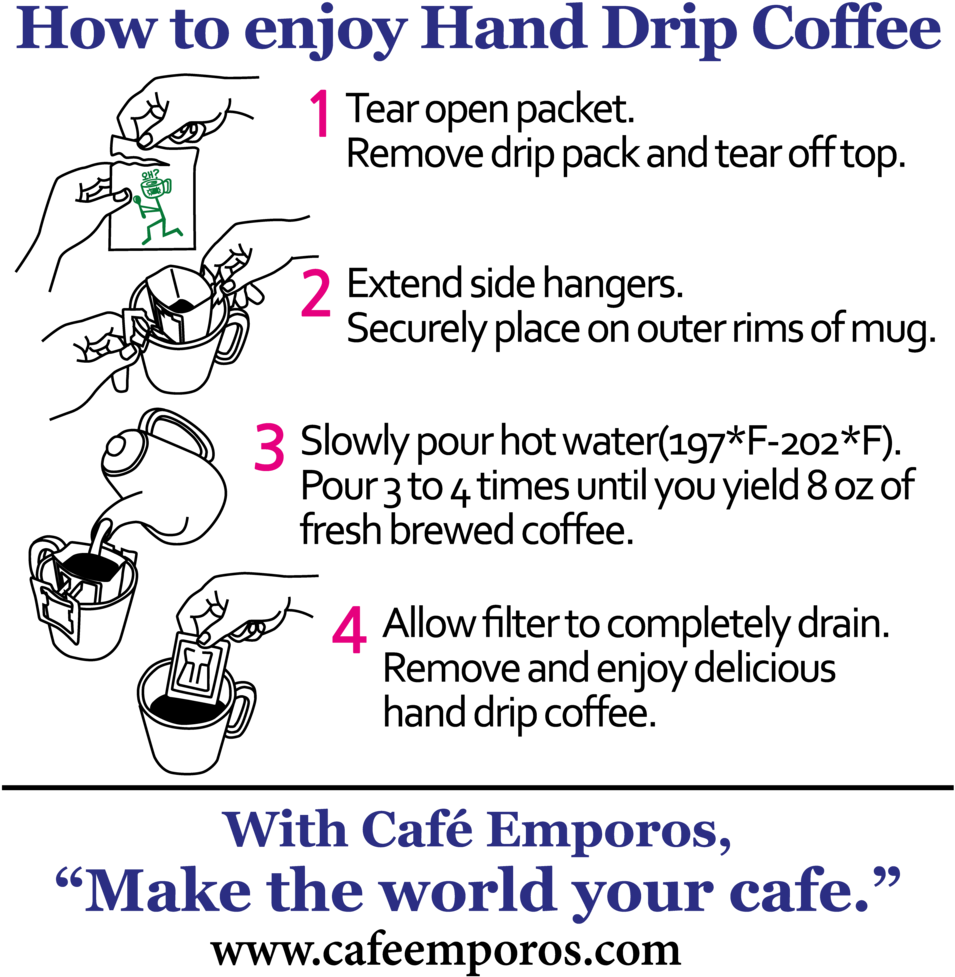 Colombian Hand Drip Coffee - Earn Money (1024x1024), Png Download