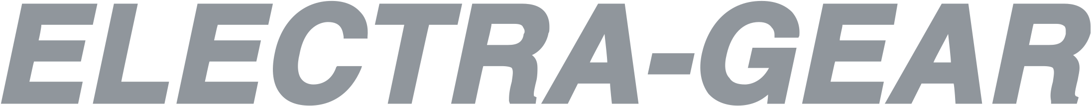 Electra Gear Logo Png Transparent - Graphics (2400x2400), Png Download