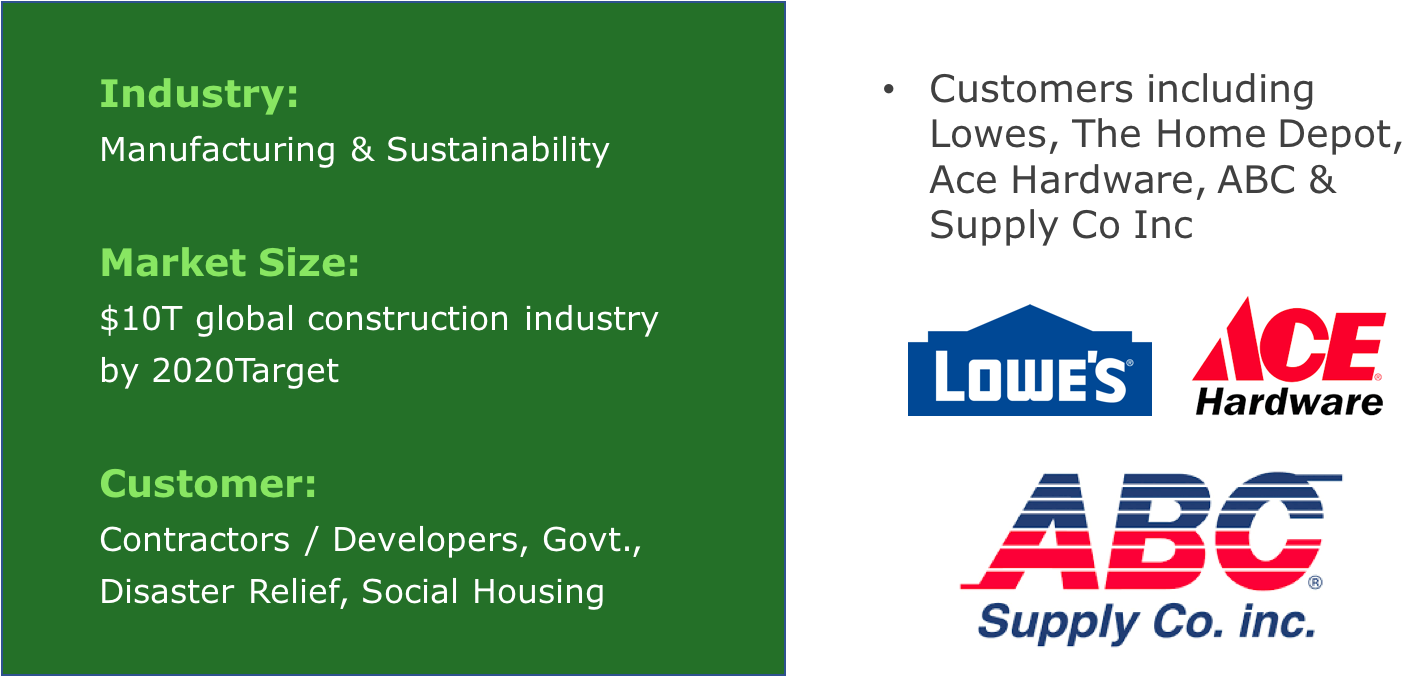 Download Key Highlights Abc Supply PNG Image with No Background