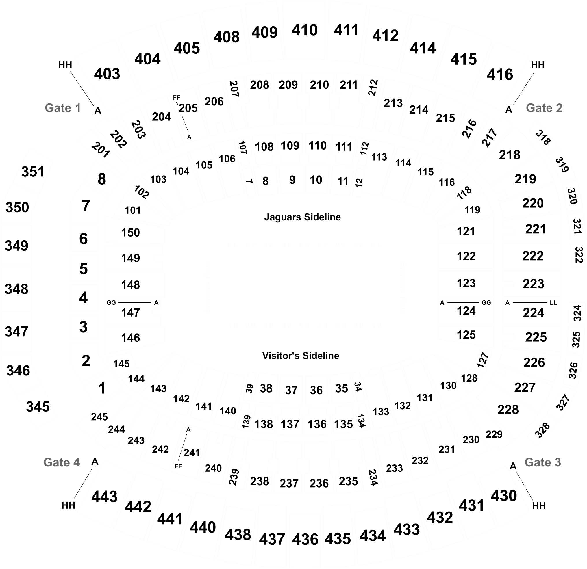 Adding Purchase To Cart - Document (2100x2000), Png Download