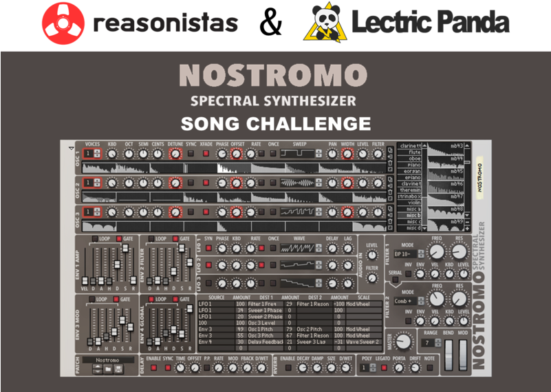 Lectric Panda's Nostromo Spectral Synthesizer Song - Anak Medan (800x587), Png Download