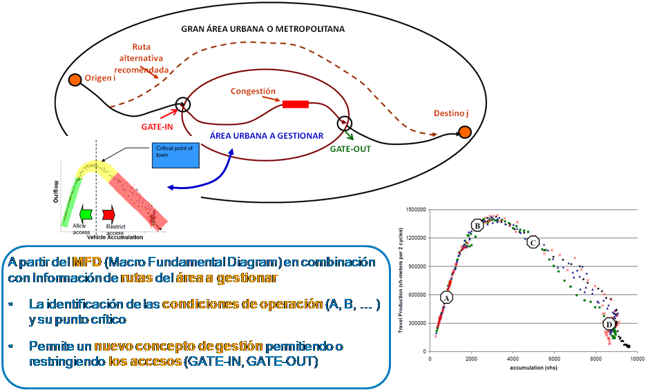 In4mo - Diagram (941x565), Png Download