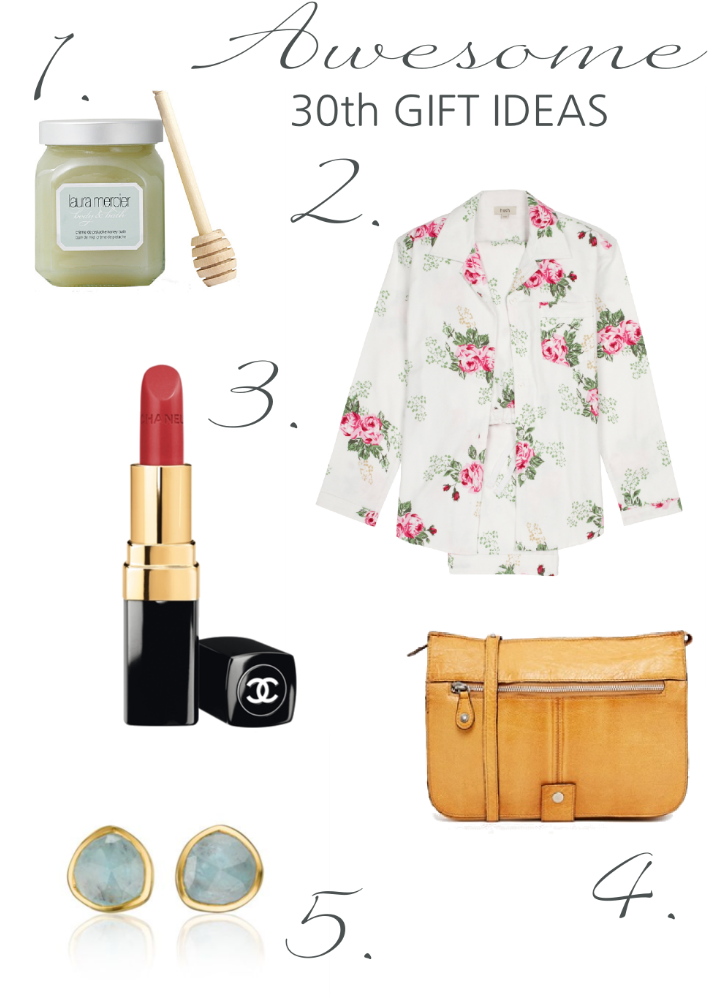 Awesome 30th Birthday Gift Ideas - Lipstick (731x1024), Png Download