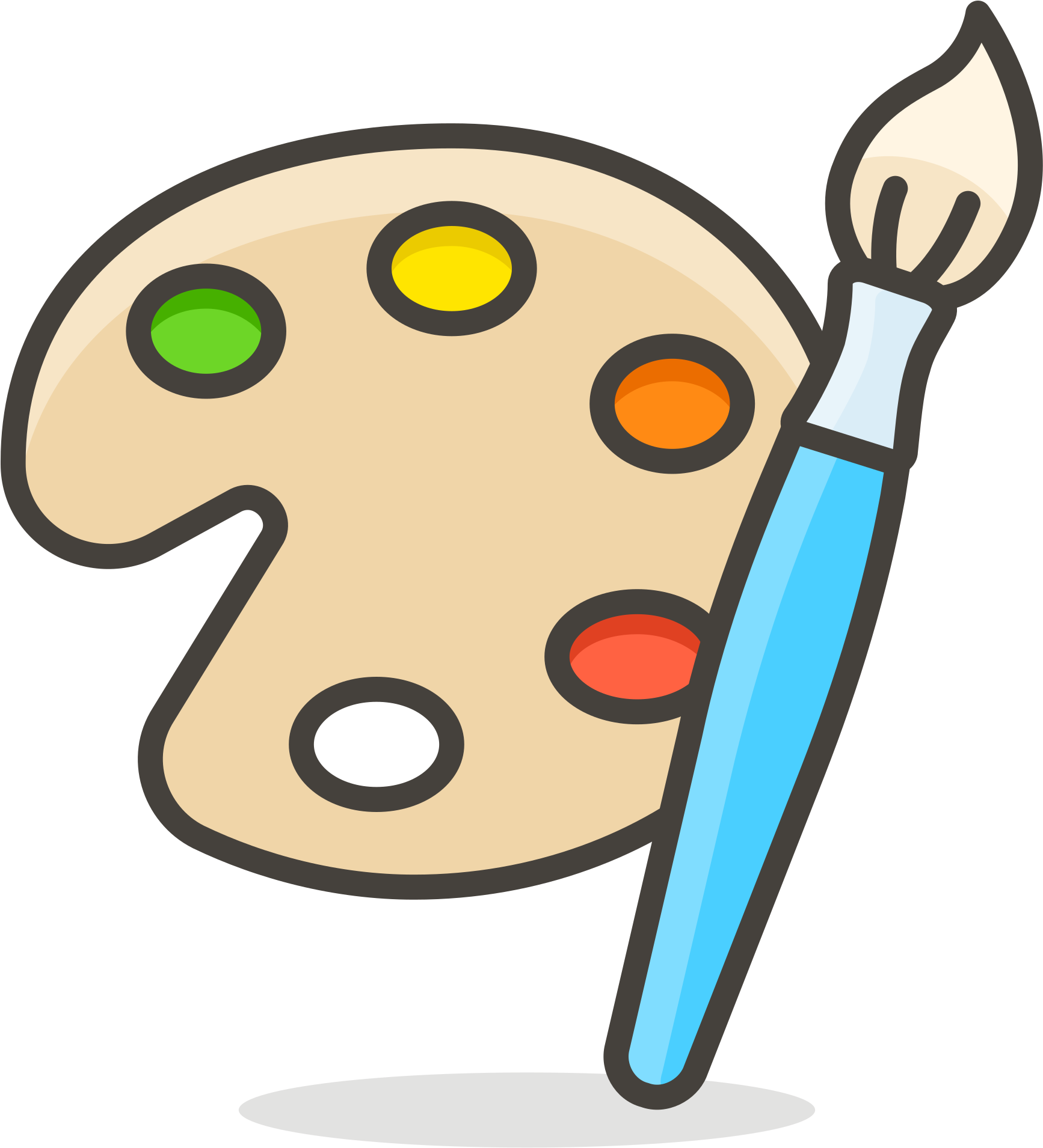 Open - Paleta De Pintura Emoji (2000x2000), Png Download