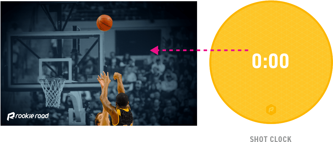 Basketball Buzzer Beater - Slam Dunk (1224x793), Png Download
