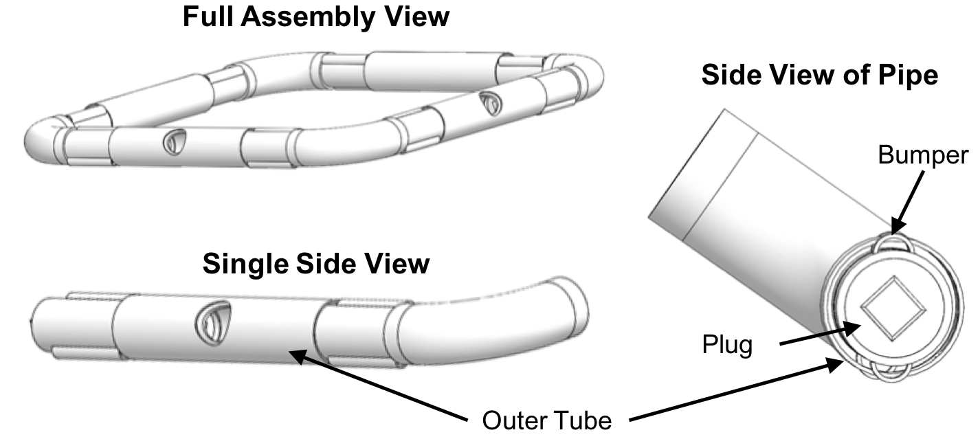 Attachment - Pipe (1433x673), Png Download