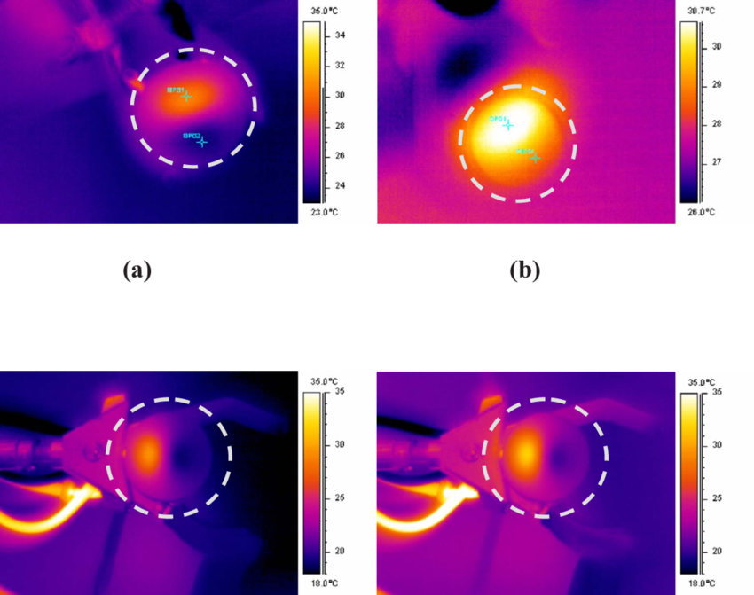 Download - Circle (850x671), Png Download