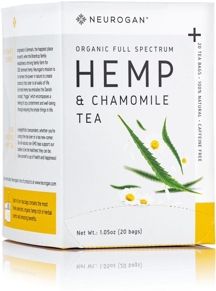 Neurogan Hemp Chamomile Tea - Herbal (1000x1000), Png Download