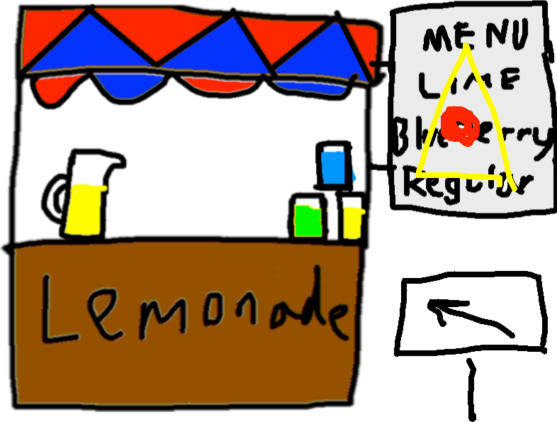 Drawing - Illuminati (786x595), Png Download