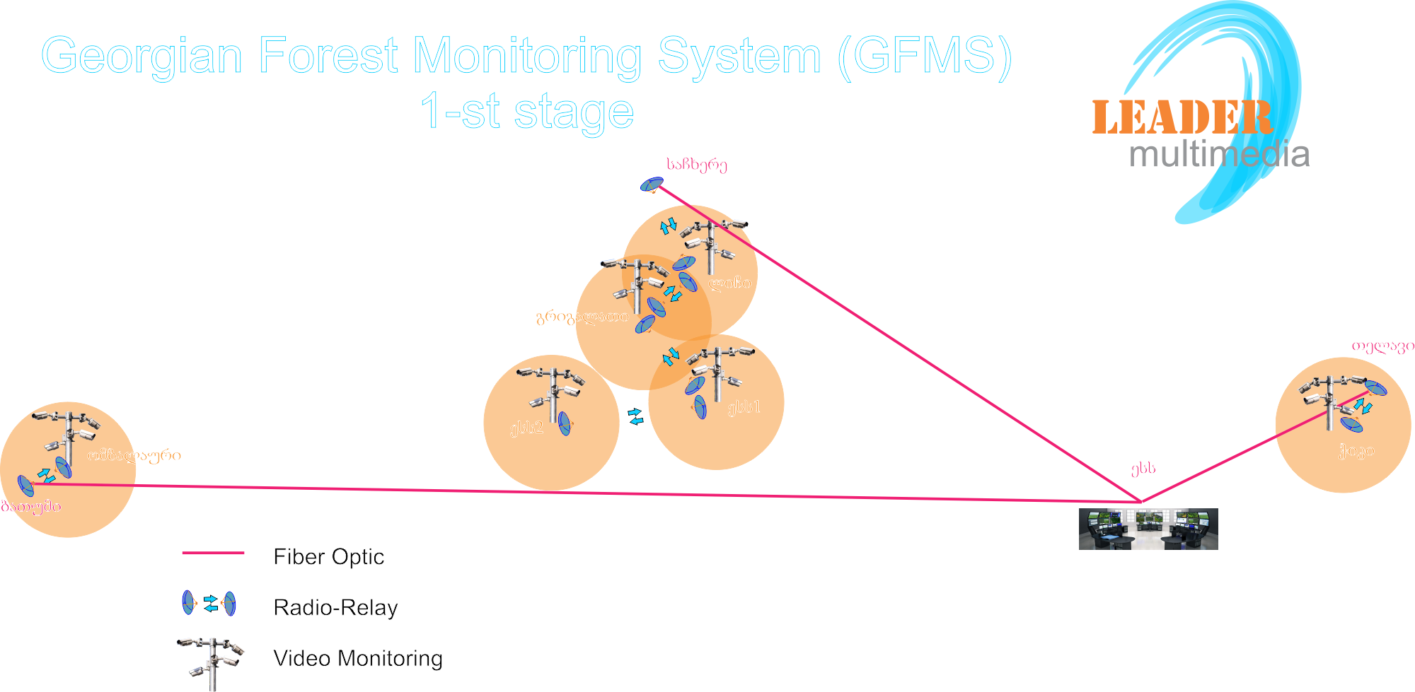 Diagram (2000x979), Png Download