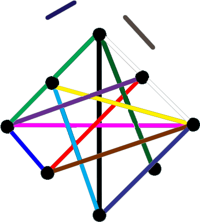 The Great Gatsby Character Profiling - Triangle (1024x656), Png Download