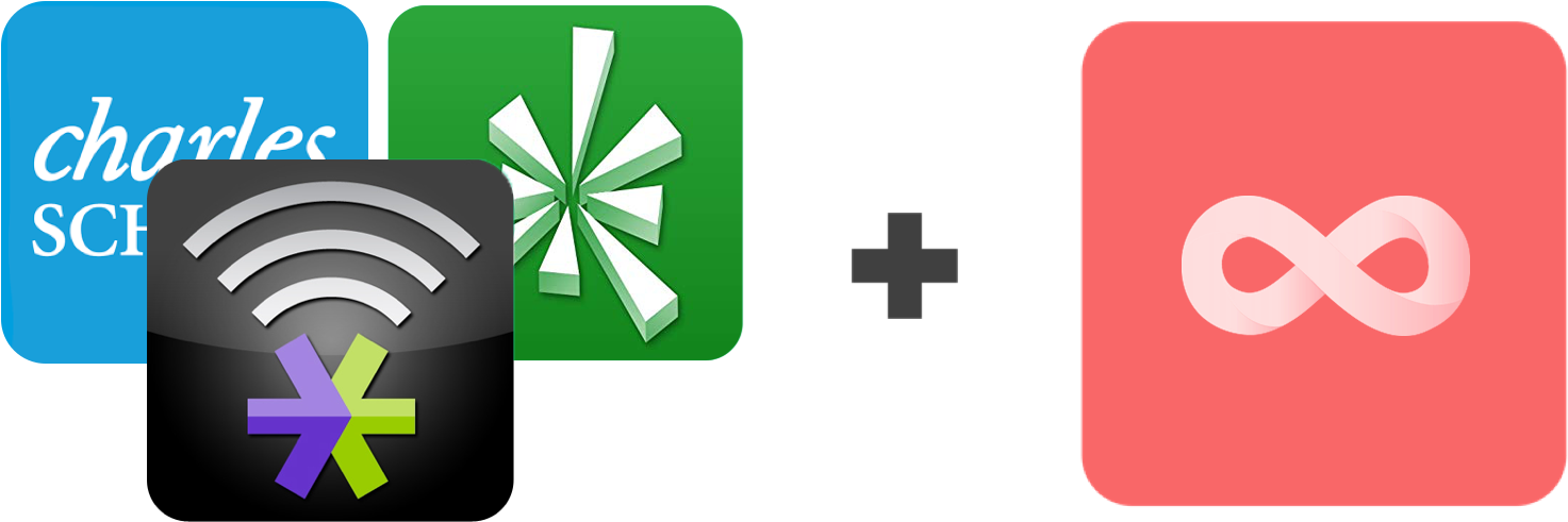 Leave The Options Matrix And Capital Requirements Behind - Thinkorswim (1489x501), Png Download