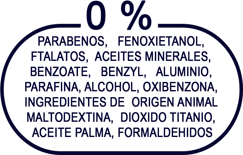 Gotas De Ojos Eco Bio Aydoagua - Circle (993x634), Png Download