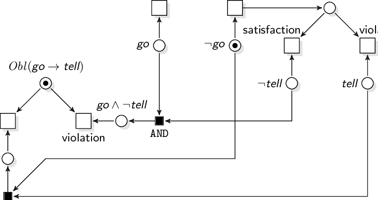 11862692 - Diagram (764x406), Png Download