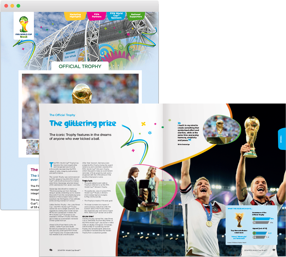 Fifa Brazil Trophy (964x857), Png Download
