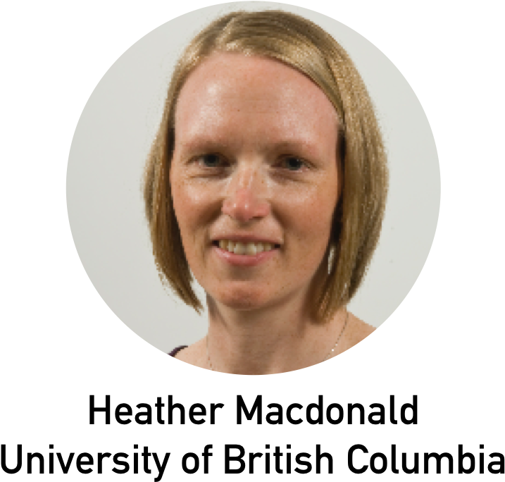 Heather Macdonald C - Sport And Health (956x718), Png Download