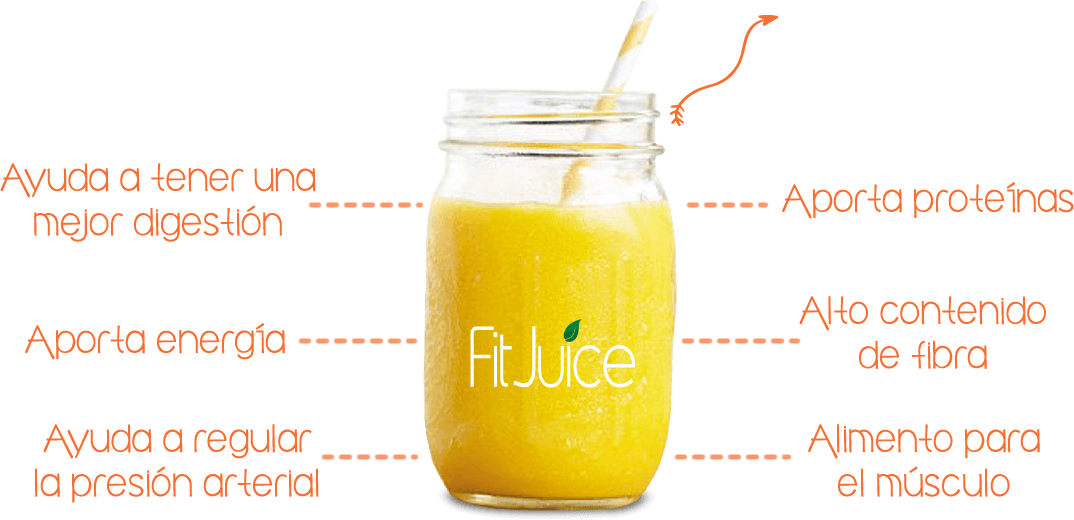 Cuando Tomas Un Jugo Amarillo - Health Shake (1074x520), Png Download