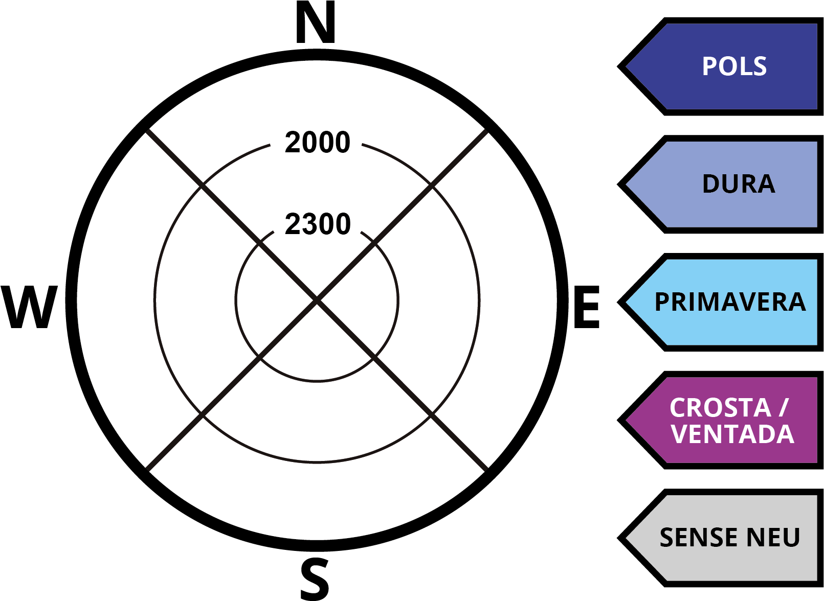 Es Posible Encontrar Algún Buen Giro En Lugares De - Viking Boat Template (1667x1250), Png Download