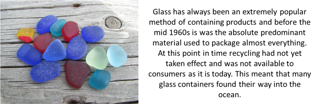 Glass-pebbles - Paper (1024x337), Png Download