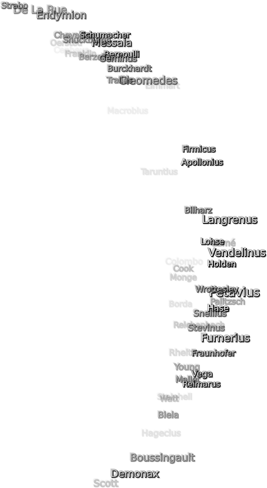 148 Kb, Png Image - Document (1920x1080), Png Download