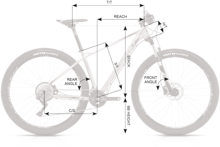 Geometry Natural Rc - Green Cannondale Trail 7 (750x502), Png Download