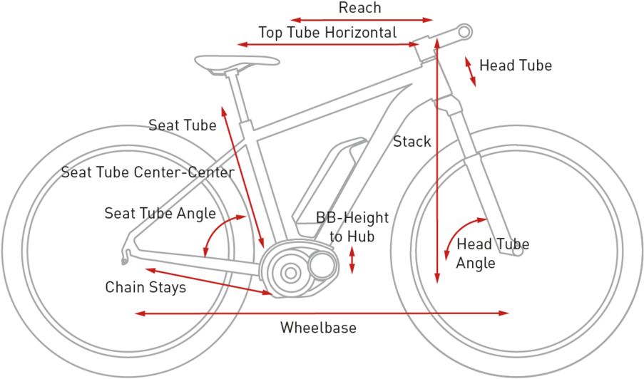 Cube Geometry Info - Diagram (995x679), Png Download